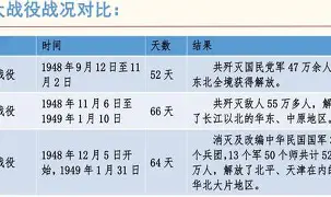 九游网页版入口-很强的对手